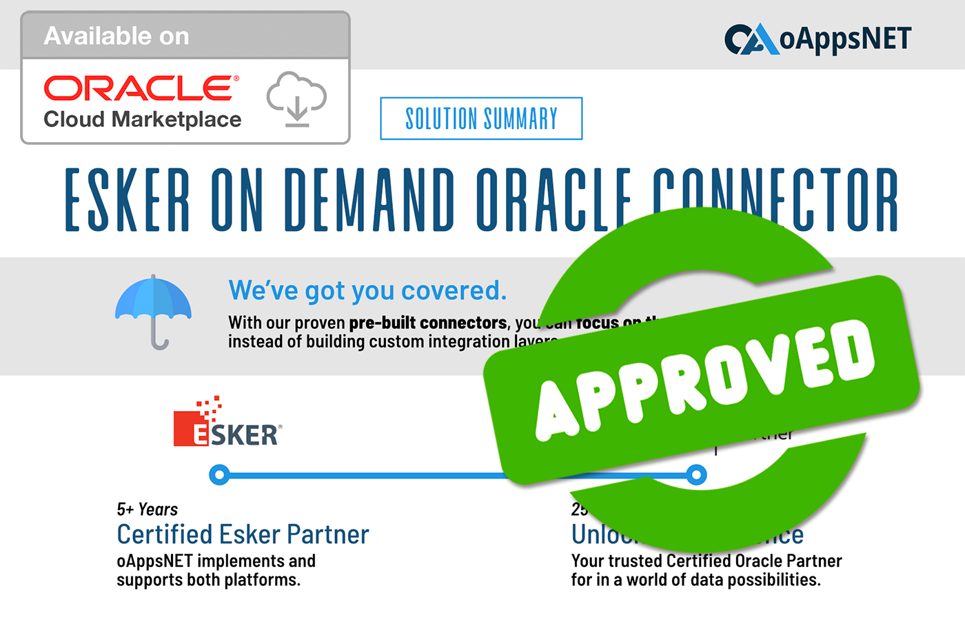 OAN Esker On Demand Connector for Oracle