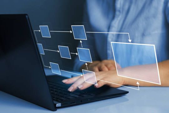 Business process and workflow automation with flowchart. Business hierarchy structure.Relations of order or subordination between members. Virtual screen Mindmap or Organigram